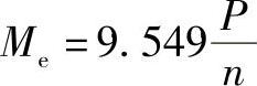 978-7-111-46865-3-Chapter05-10.jpg