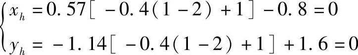 978-7-111-46865-3-Chapter06-90.jpg