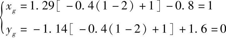 978-7-111-46865-3-Chapter06-89.jpg