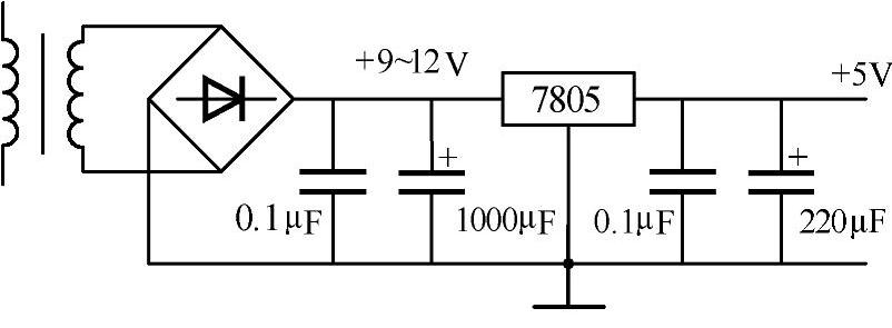 978-7-111-43463-4-Chapter01-7.jpg