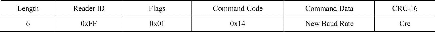 978-7-111-34147-5-Chapter03-127.jpg