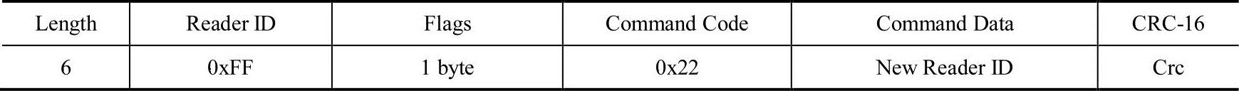 978-7-111-34147-5-Chapter03-133.jpg