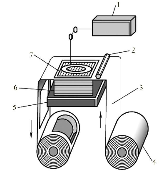 978-7-111-55210-9-Chapter02-1.jpg