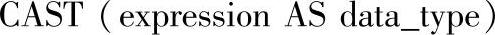 978-7-111-36808-3-Chapter02-167.jpg