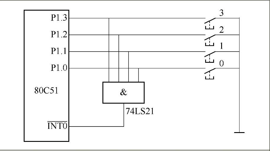 978-7-111-54295-7-Chapter06-7.jpg