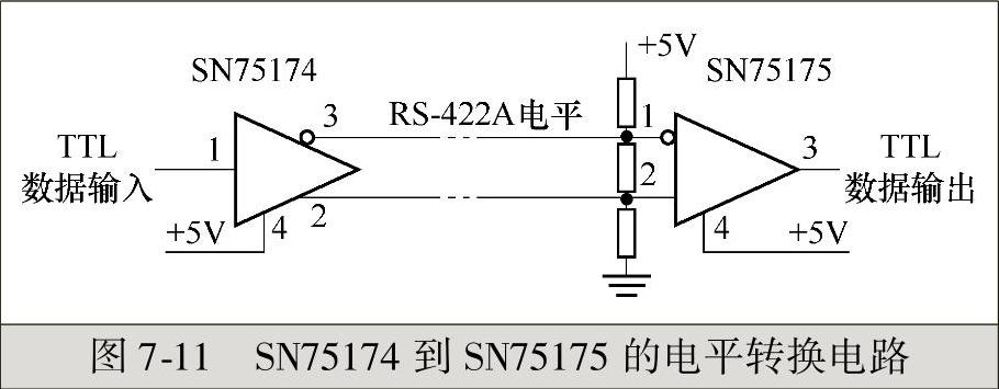 978-7-111-54295-7-Chapter07-29.jpg