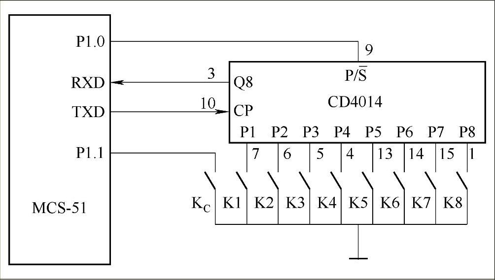 978-7-111-54295-7-Chapter07-37.jpg