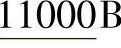 978-7-111-54295-7-Chapter05-36.jpg