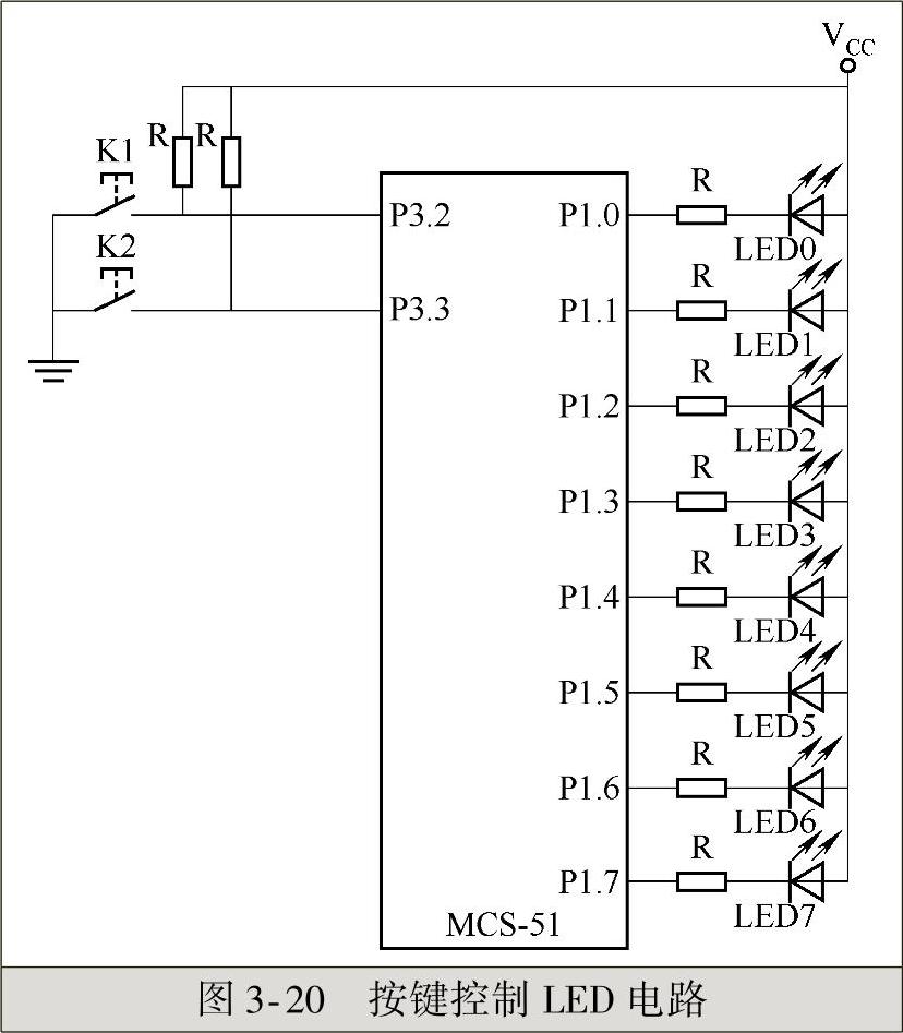 978-7-111-54295-7-Chapter03-52.jpg