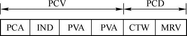 978-7-111-28256-3-Chapter03-84.jpg