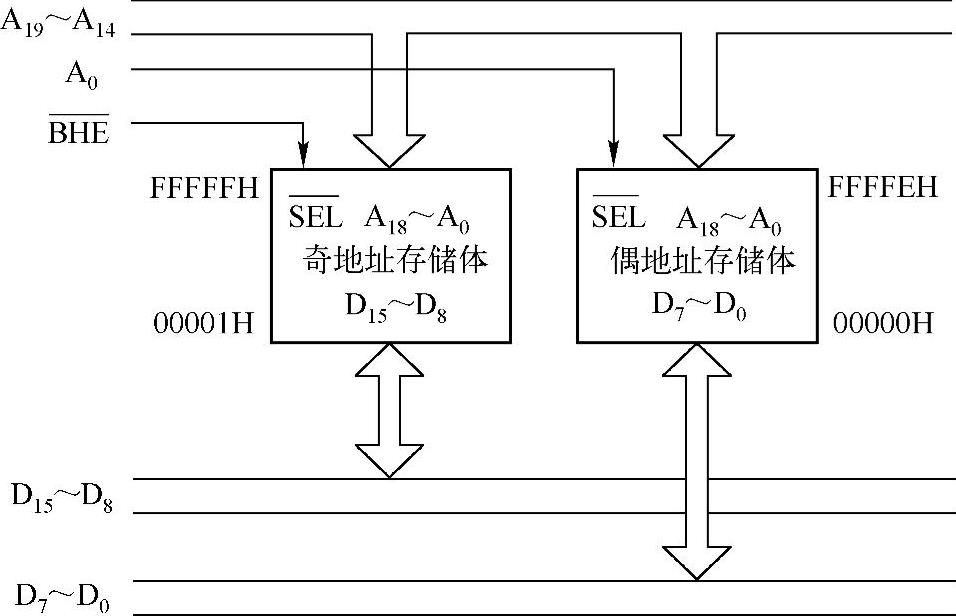 978-7-111-42233-4-Chapter02-29.jpg