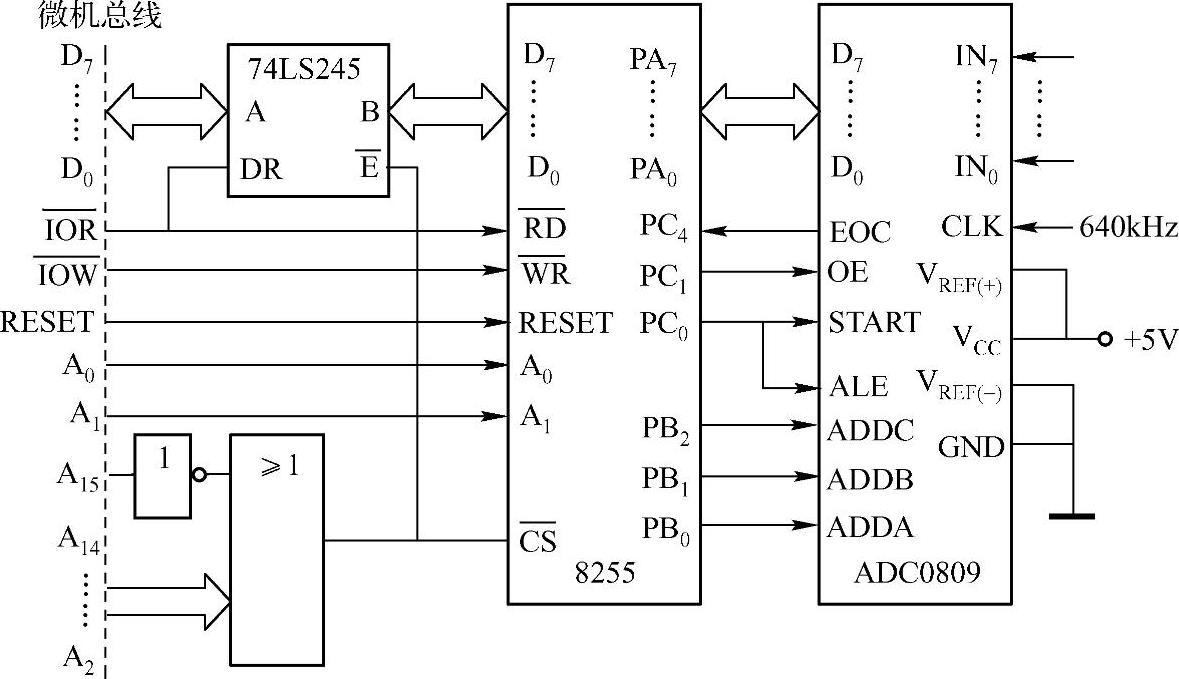 978-7-111-42233-4-Chapter09-84.jpg