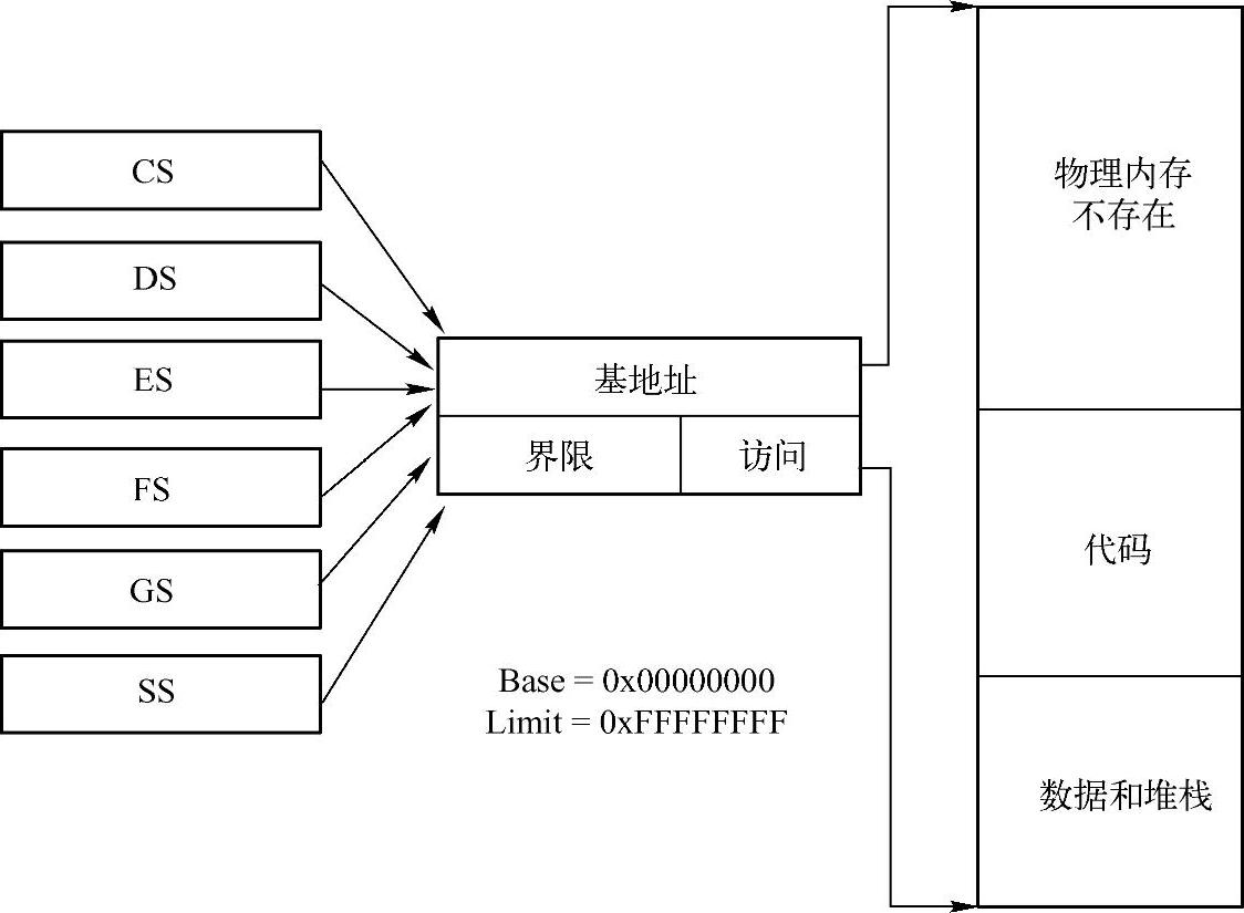 978-7-111-41444-5-Chapter05-5.jpg