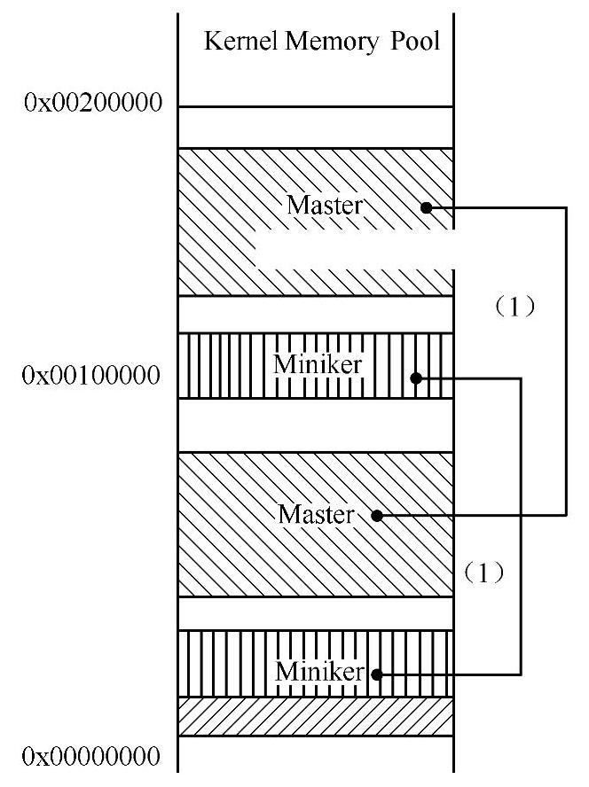 978-7-111-41444-5-Chapter03-34.jpg