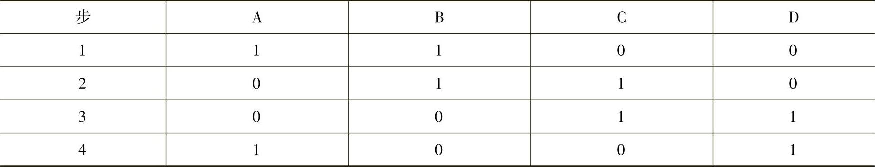 978-7-111-46831-8-Chapter11-27.jpg