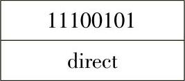 978-7-111-46831-8-Chapter02-51.jpg