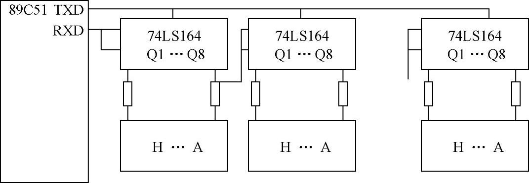 978-7-111-46831-8-Chapter09-10.jpg