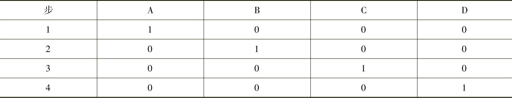 978-7-111-46831-8-Chapter11-26.jpg