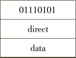 978-7-111-46831-8-Chapter02-52.jpg