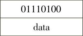 978-7-111-46831-8-Chapter02-50.jpg