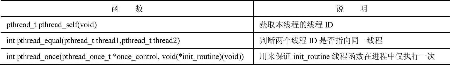 978-7-111-33316-6-Chapter10-2.jpg