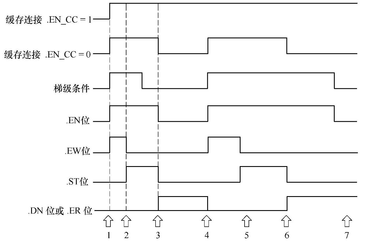 978-7-111-36030-8-Chapter13-3.jpg