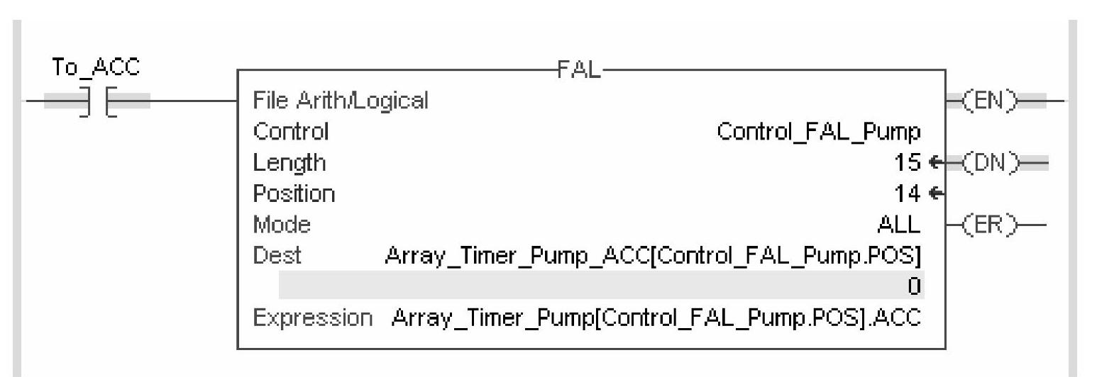 978-7-111-36030-8-Chapter09-3.jpg