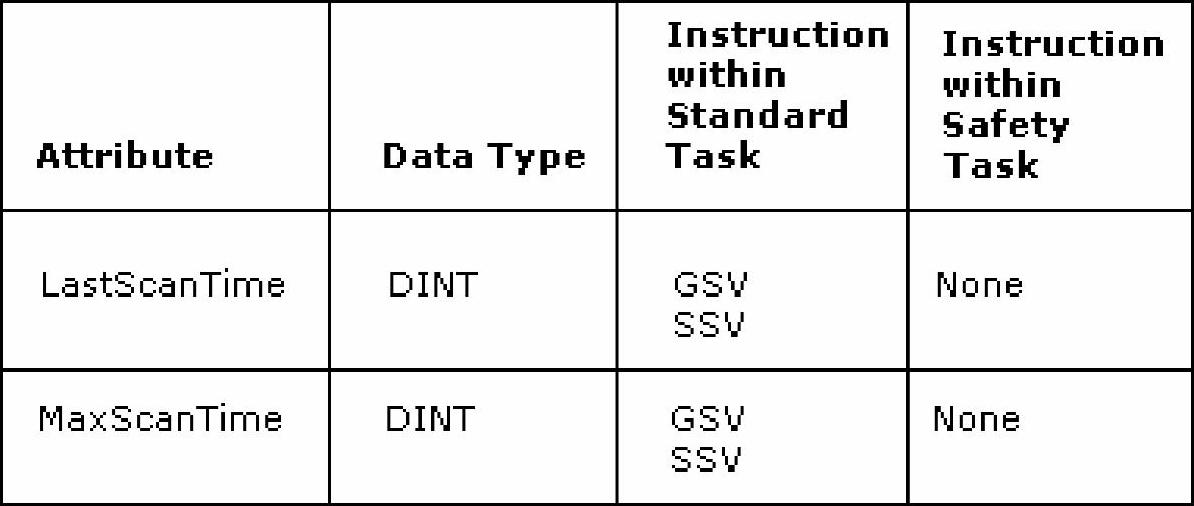 978-7-111-36030-8-Chapter14-8.jpg