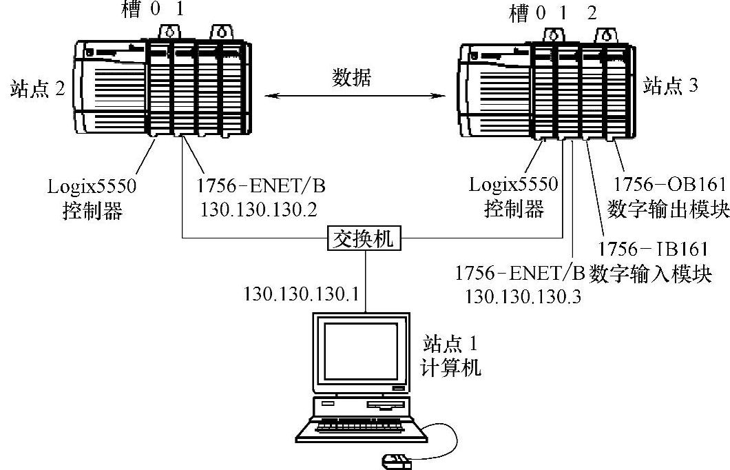 978-7-111-34132-1-Chapter06-28.jpg