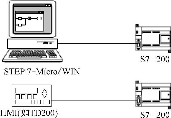 978-7-111-34132-1-Chapter03-66.jpg