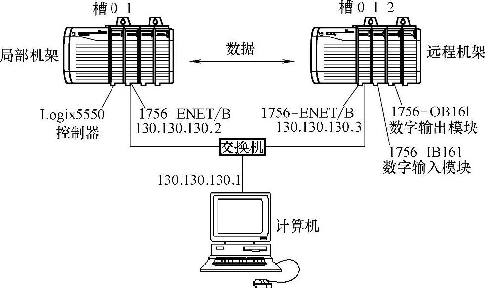 978-7-111-34132-1-Chapter06-25.jpg