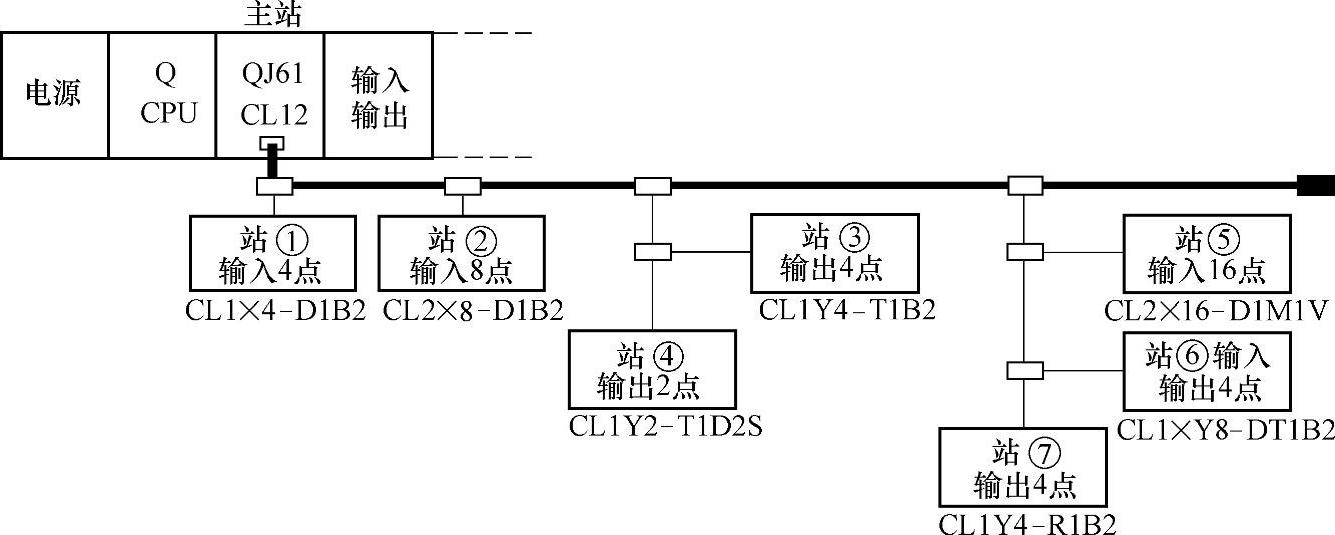 978-7-111-34132-1-Chapter04-85.jpg