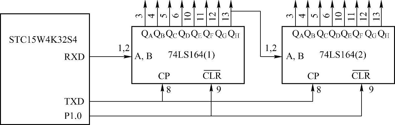 978-7-111-51881-5-Chapter12-20.jpg