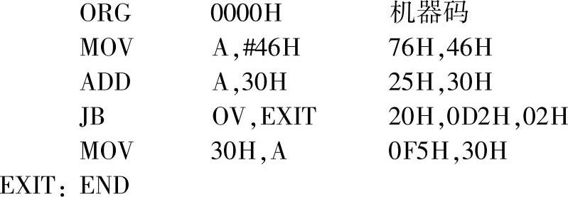 978-7-111-51881-5-Chapter02-7.jpg