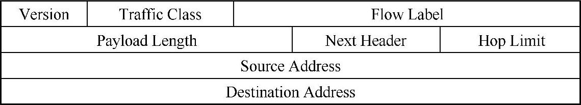 978-7-111-43162-6-Chapter04-4.jpg