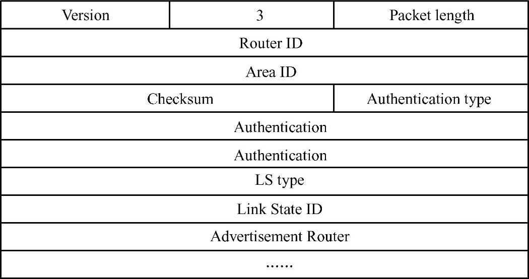 978-7-111-43162-6-Chapter07-21.jpg