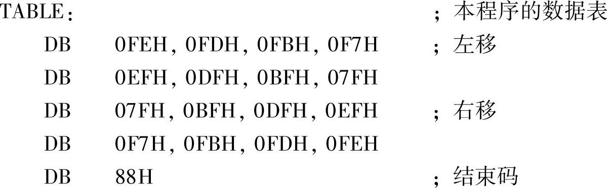 978-7-111-43252-4-Chapter03-98.jpg