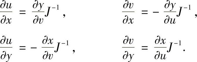 978-7-111-46233-0-Chapter06-255.jpg