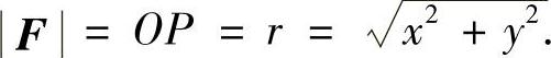 978-7-111-46233-0-Chapter07-622.jpg