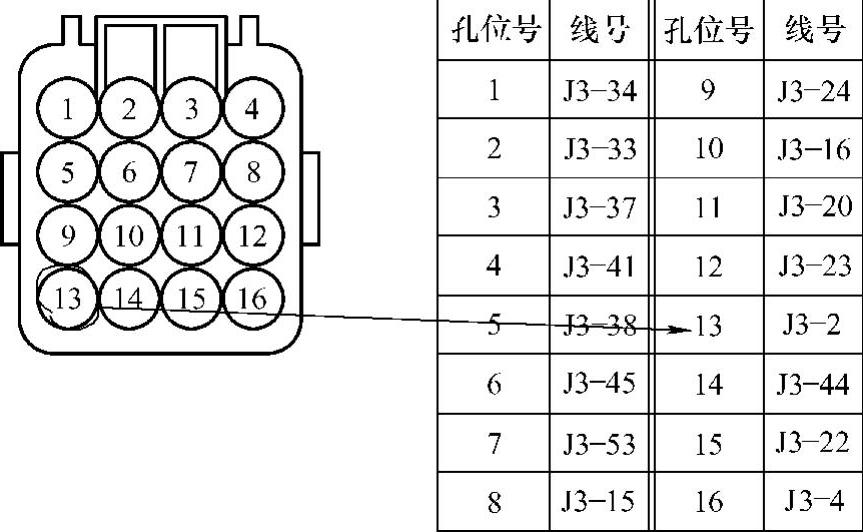 978-7-111-41250-2-Chapter03-17.jpg