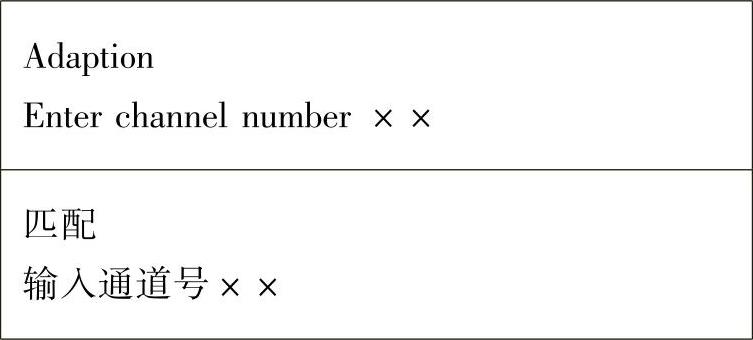 978-7-111-48804-0-Chapter02-51.jpg