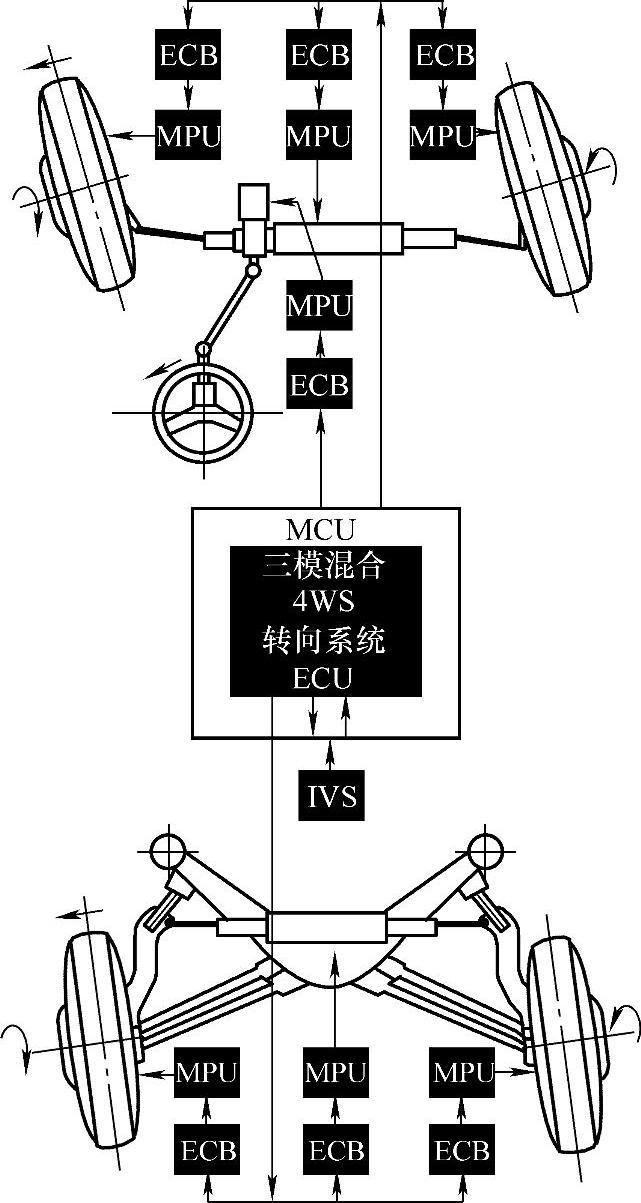 978-7-111-57925-0-Chapter01-58.jpg