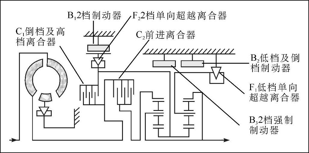 978-7-111-37053-6-Chapter04-9.jpg