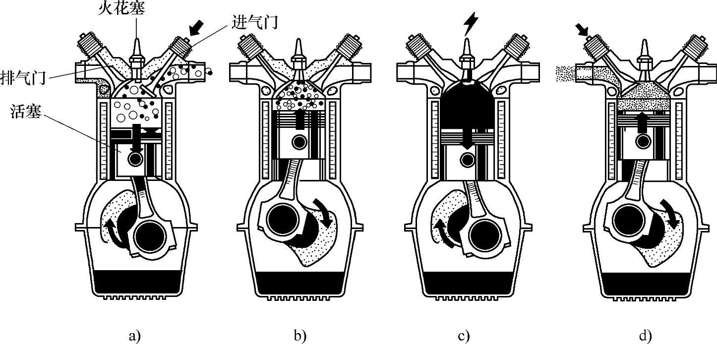 978-7-111-41613-5-Chapter01-5.jpg