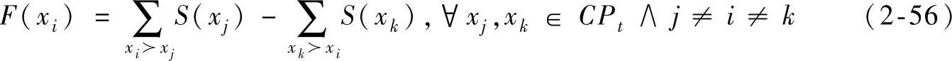 978-7-111-42535-9-Chapter02-79.jpg