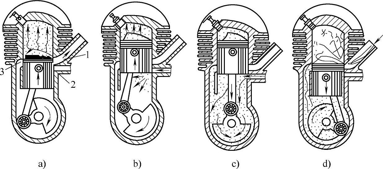 978-7-111-30285-8-Chapter01-8.jpg