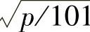 978-7-111-49103-3-Chapter03-21.jpg