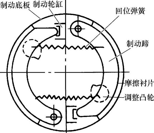 978-7-111-44210-3-Chapter10-4.jpg