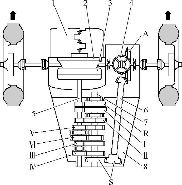 978-7-111-44210-3-Chapter01-2.jpg