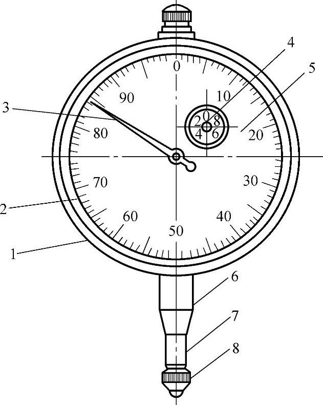 978-7-111-56475-1-Chapter01-29.jpg